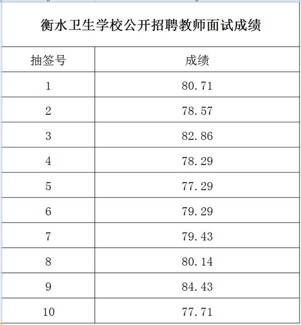 衡水卫生学校