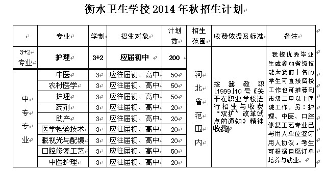 衡水卫生学校